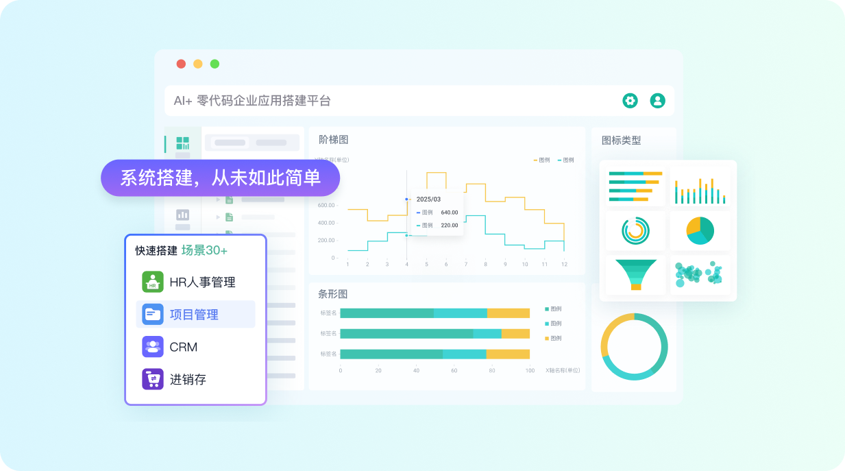 五极云电商行业解决方案