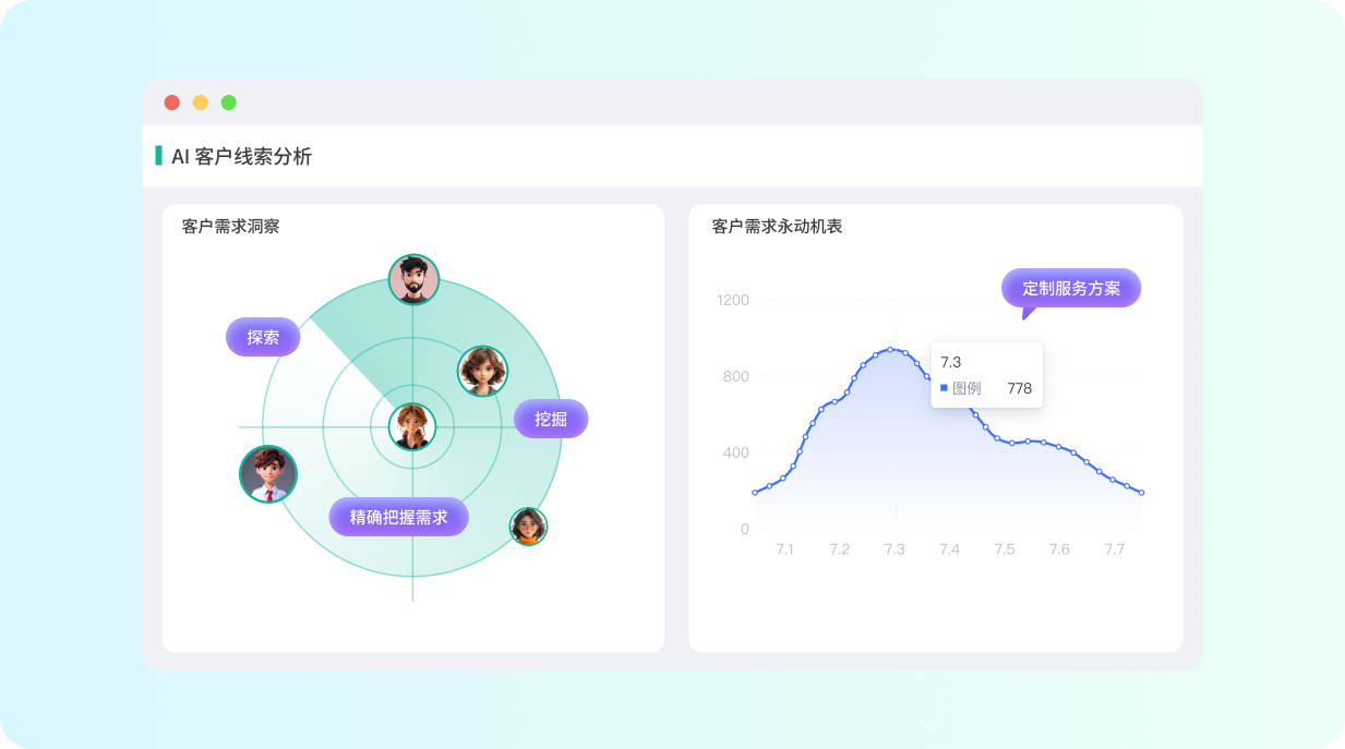 五极云PaaS集成解决方案