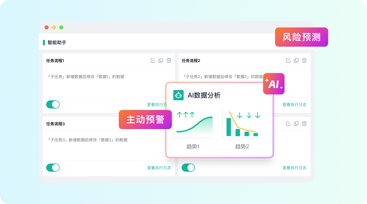 五极云项目管理解决方案