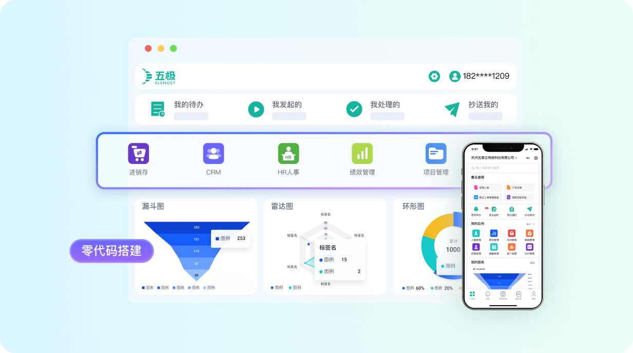 五极云CRM方案优势