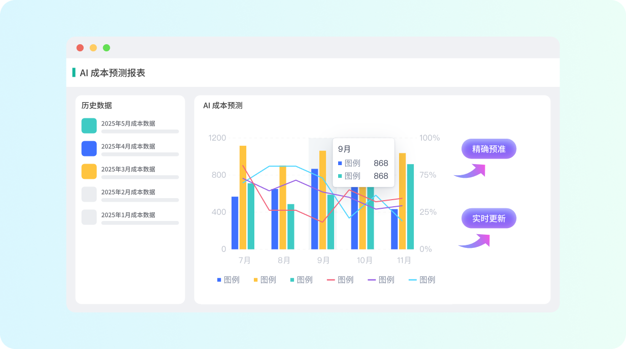 五极云建筑工程行业解决方案
