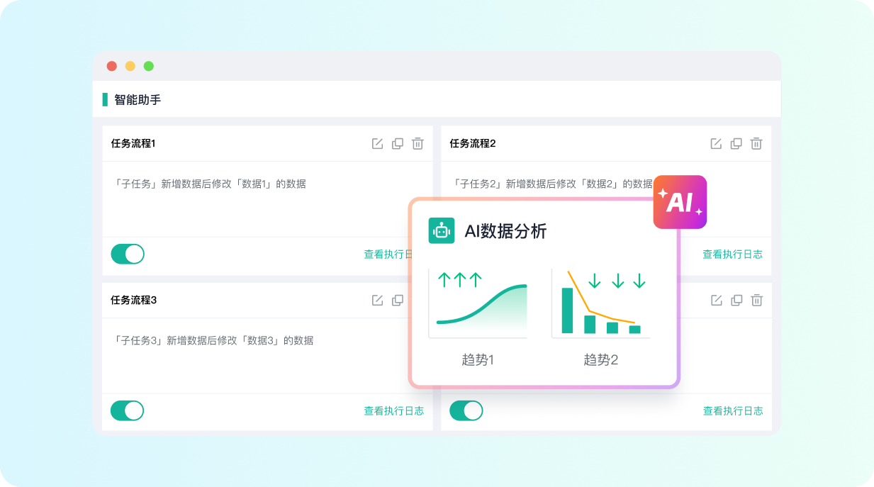 五极云农业解决方案