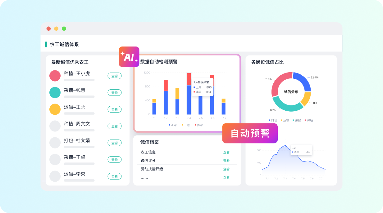 五极云农业解决方案