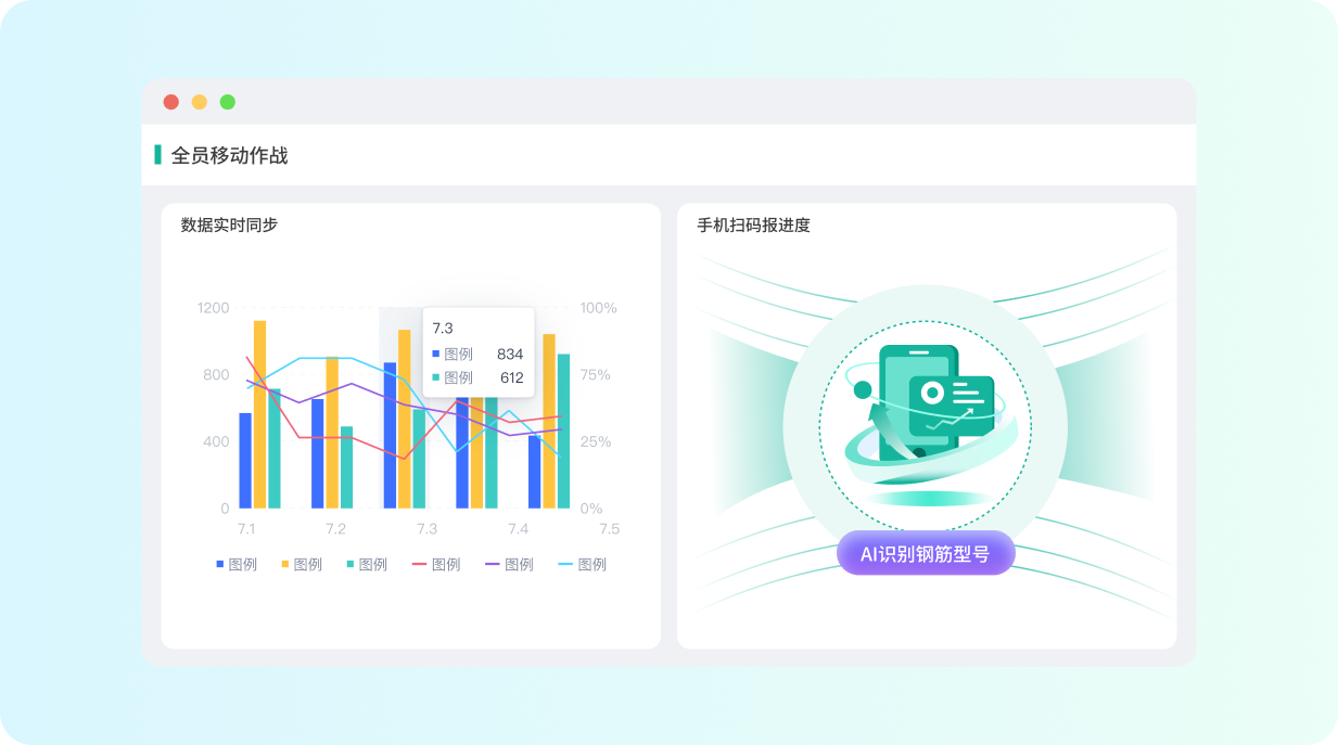 五极云建筑工程行业解决方案