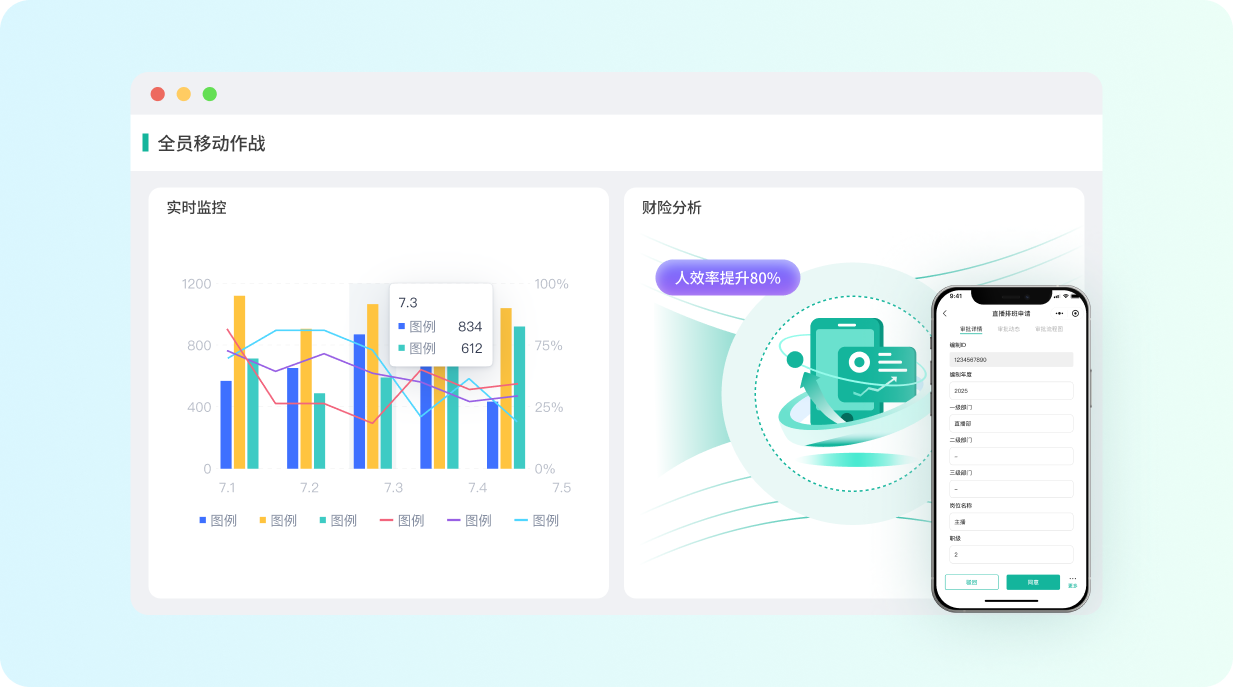 五极云电商行业解决方案
