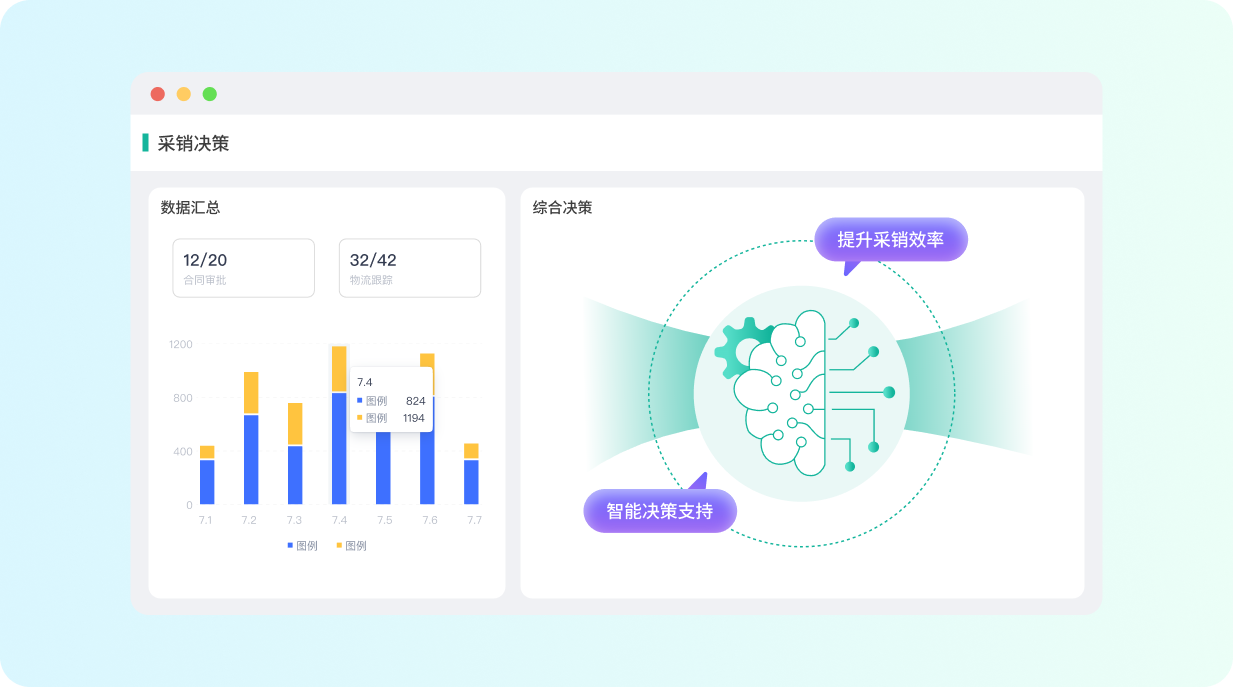 五极云采销供应解决方案