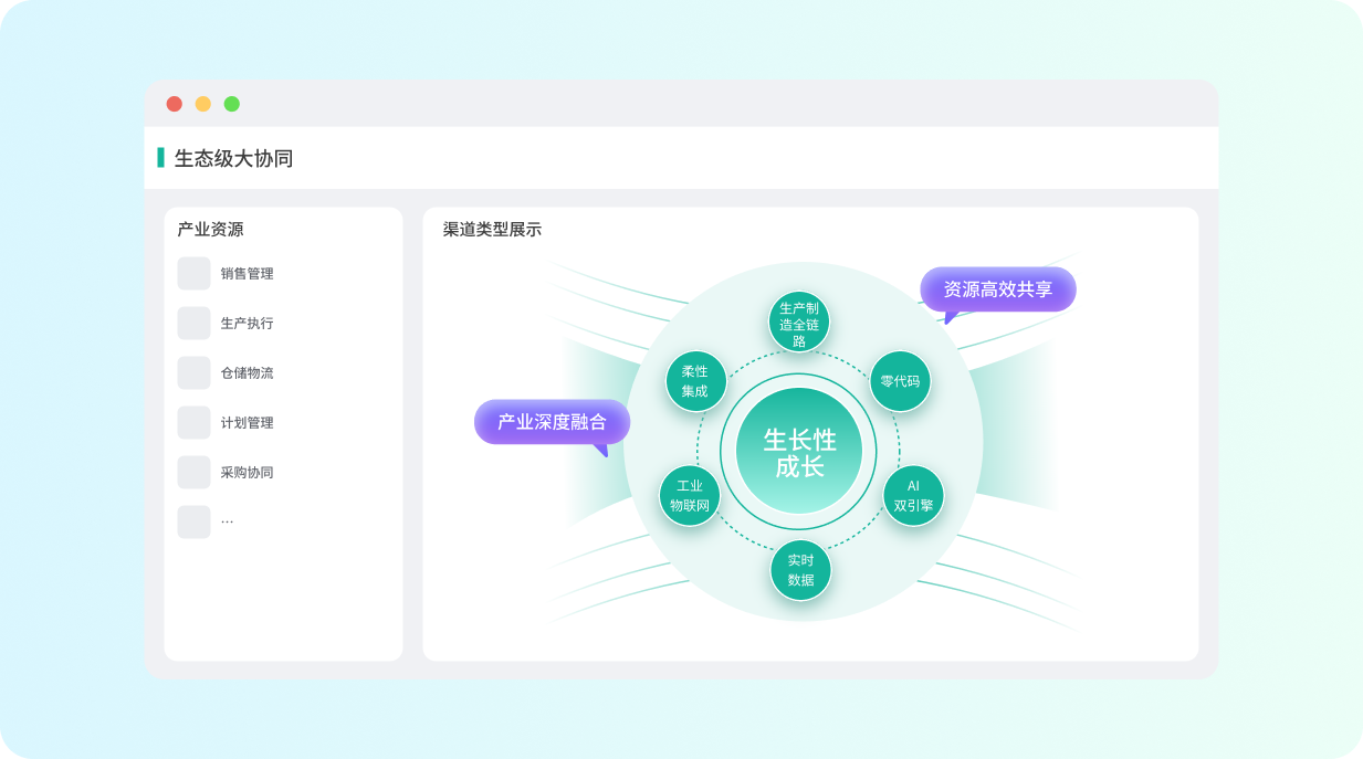 五极云生产制造解决方案